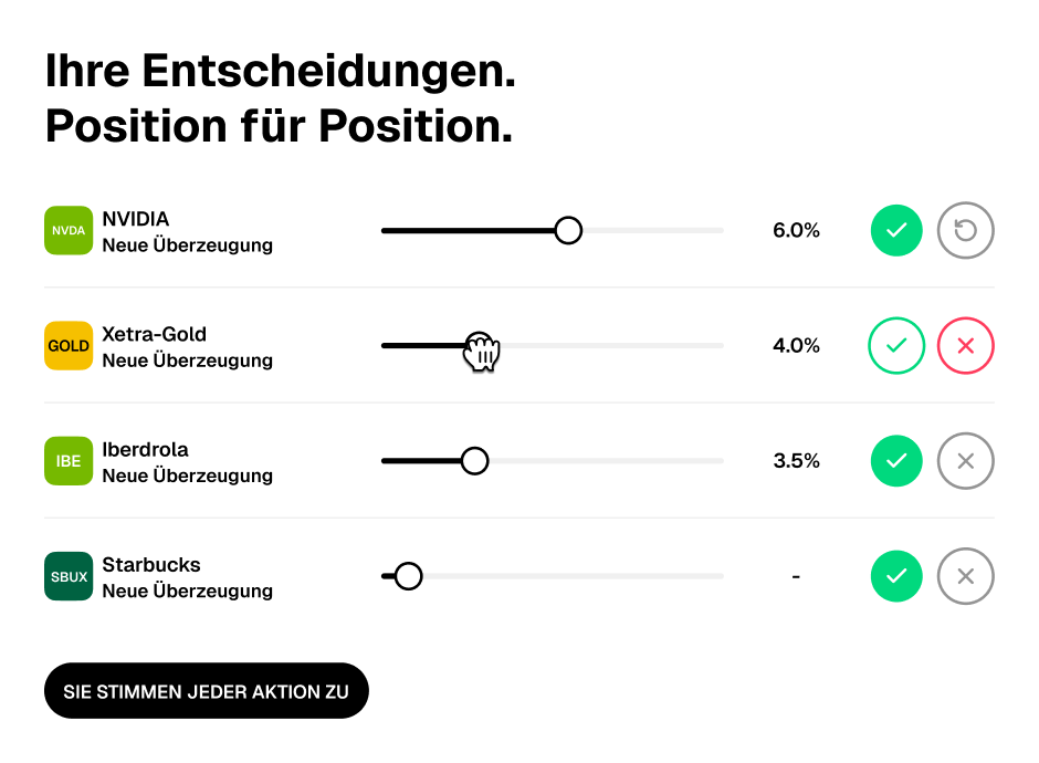 Your choices. Position by position.