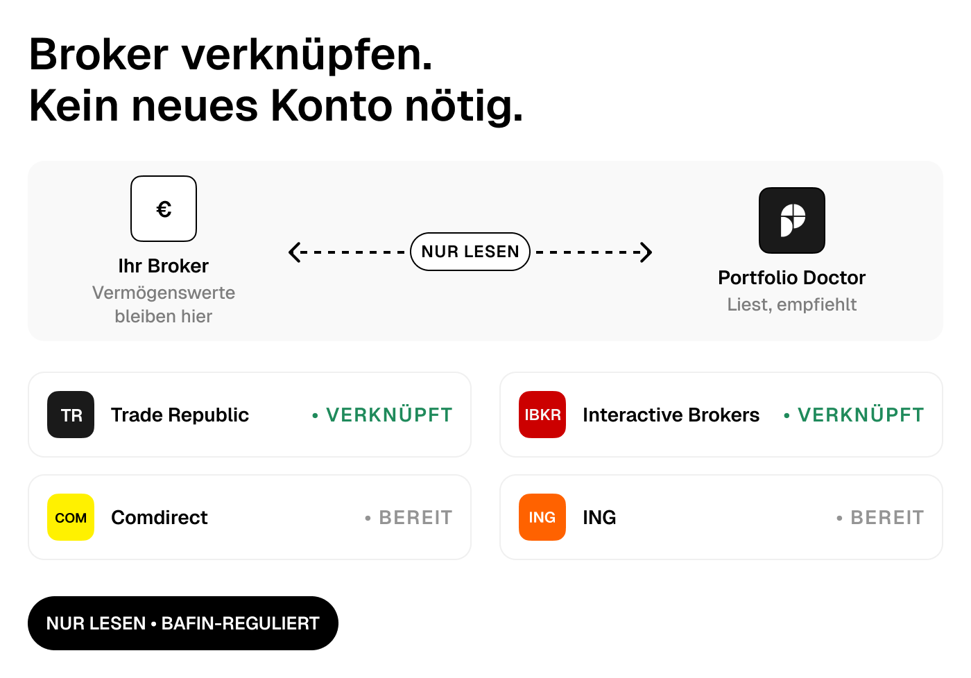 Connect Broker — read-only
