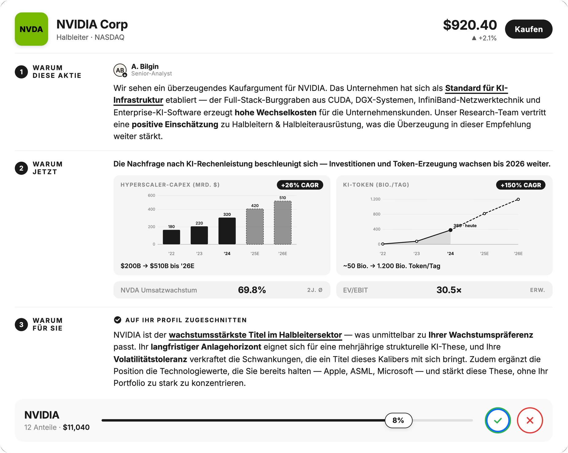 Stock conviction card